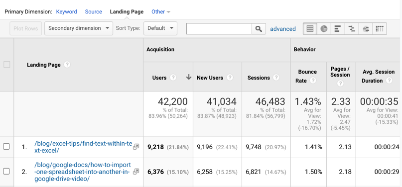 regex regular expressions for Google Analytics