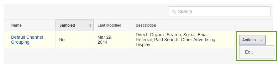 Default Channel Grouping settings