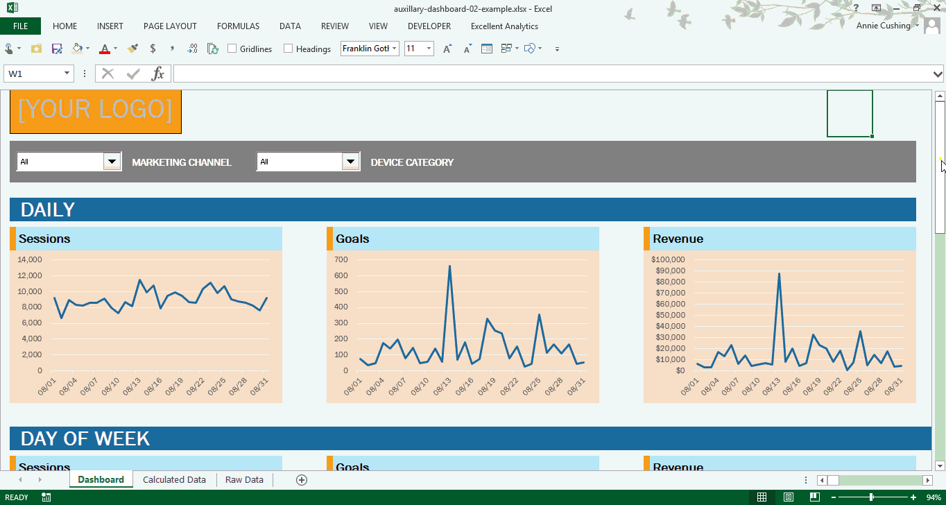 Excel dashboards for Google Analytics
