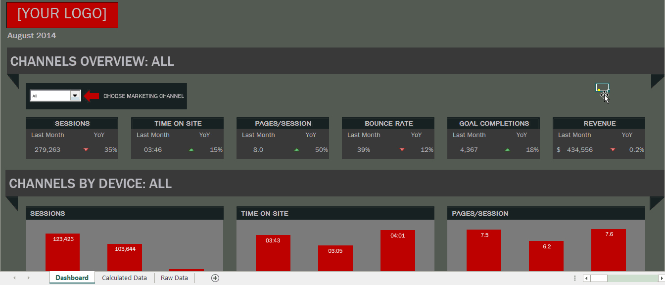 Excel dashboard for analytics data