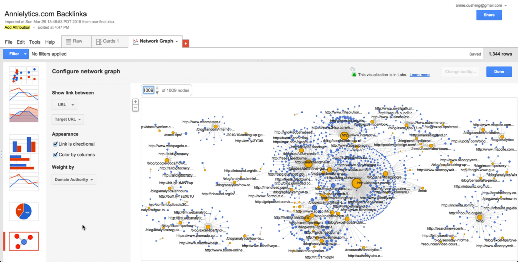 network graph in