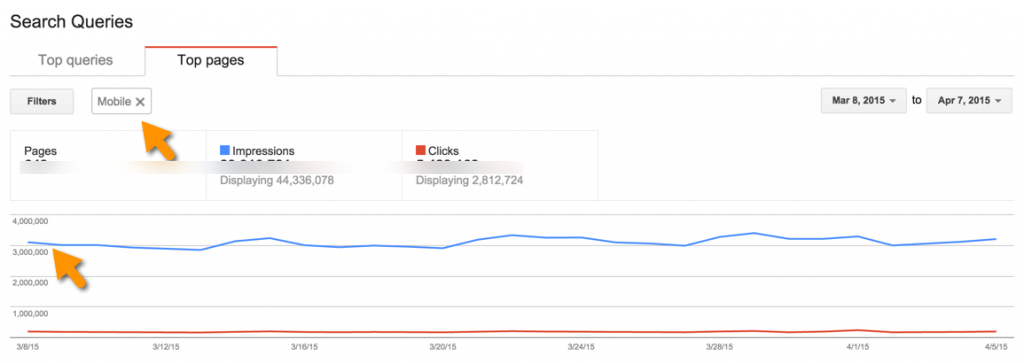 Google Webmaster Tools Search Analytics report mobile filter