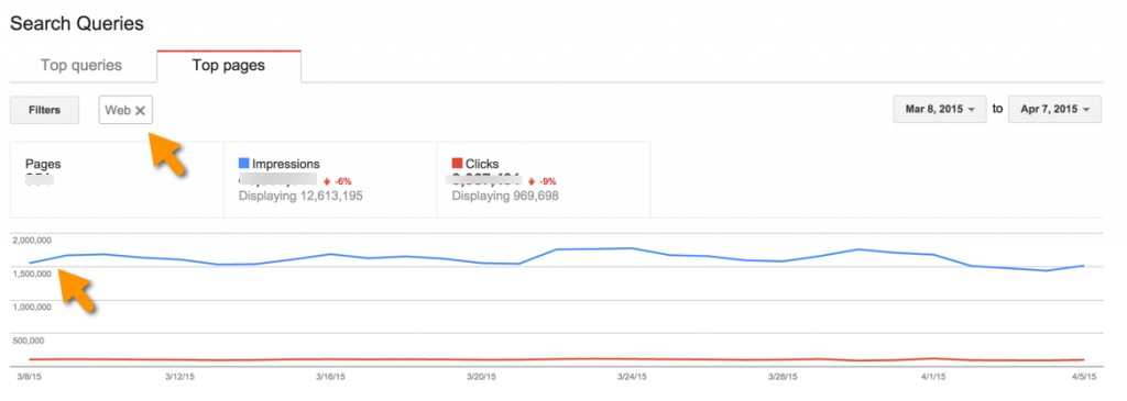 Google Webmaster Tools Search Analytics report Top Pages web filter