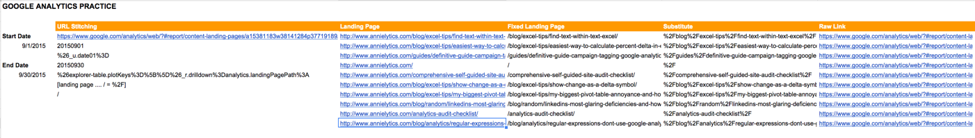 Dynamic URLs in Excel and Google Sheets