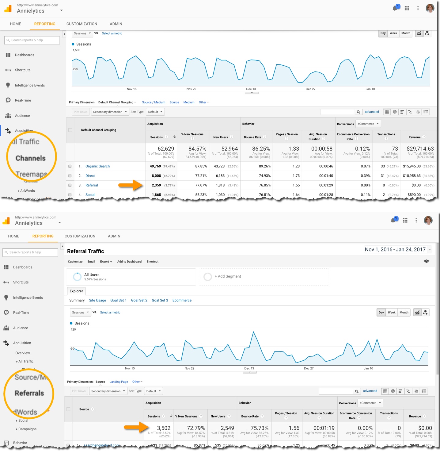 referral and social traffic in Channels report compared to Referrals report Google Analytics