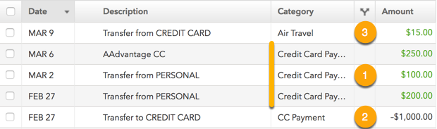 credit card transactions in Mint budget app