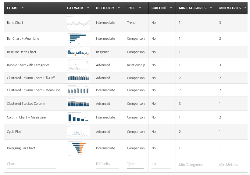 Chart Picker from Annielytics